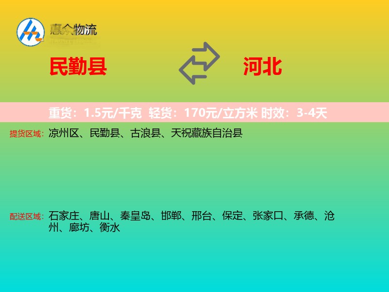 民勤县到河北轿车托运