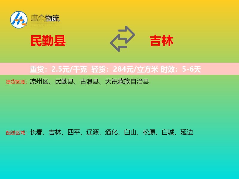 民勤县到吉林轿车托运