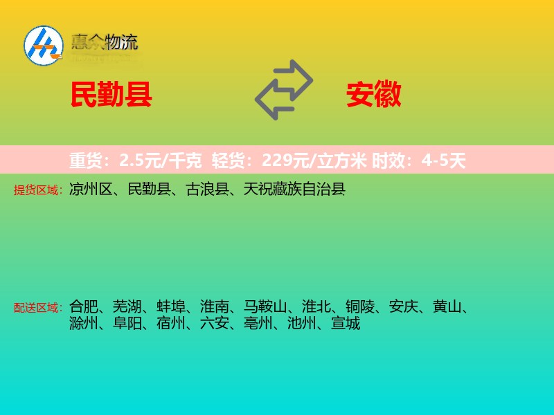 民勤县到安徽物流专线