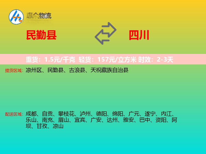 民勤县到四川长途搬家