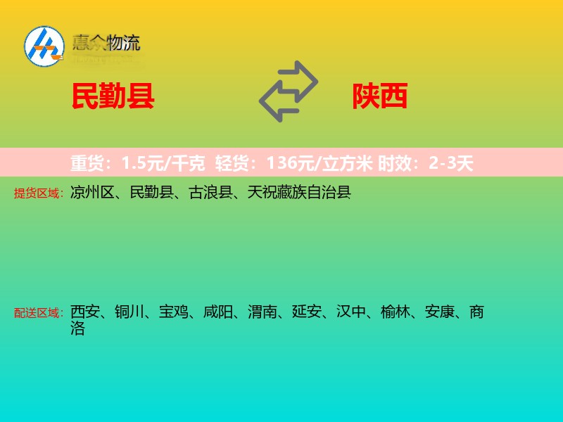 民勤县到陕西长途搬家