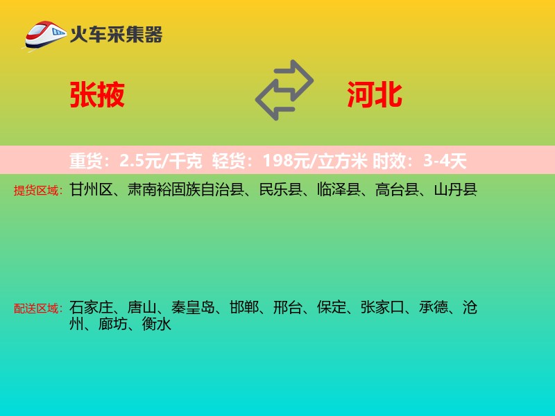 张掖到河北物流专线