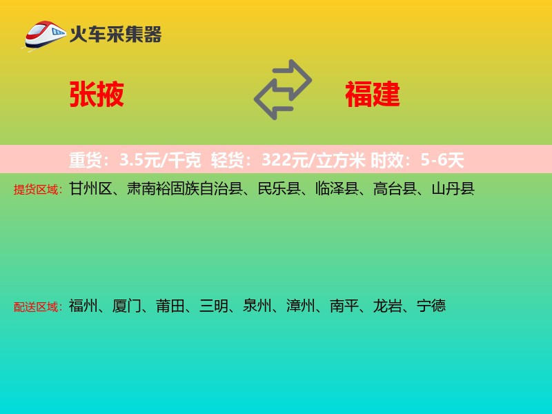 张掖到福建轿车托运