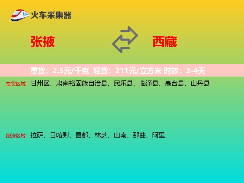 张掖到西藏长途搬家