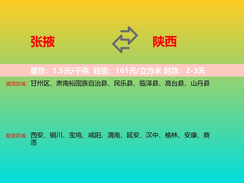 张掖到陕西长途搬家