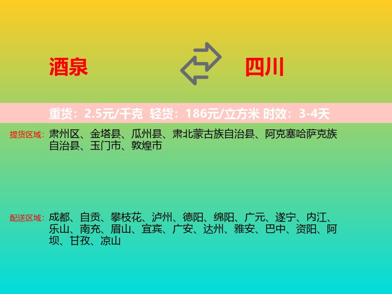 酒泉到四川长途搬家