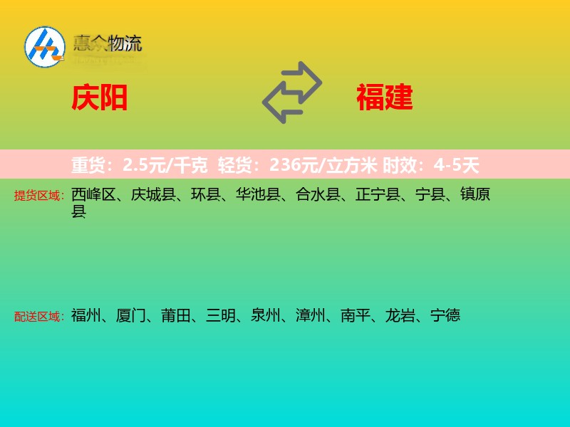 庆阳到福建物流专线