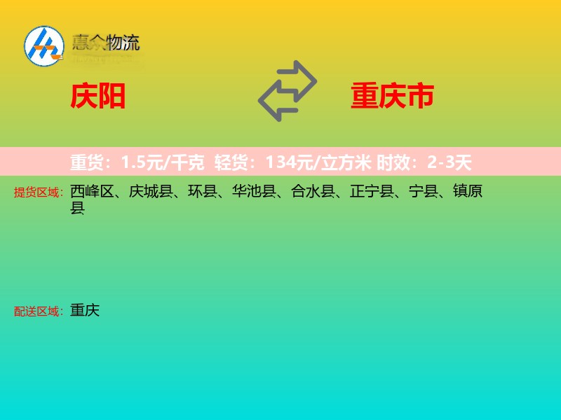 庆阳到重庆市轿车托运