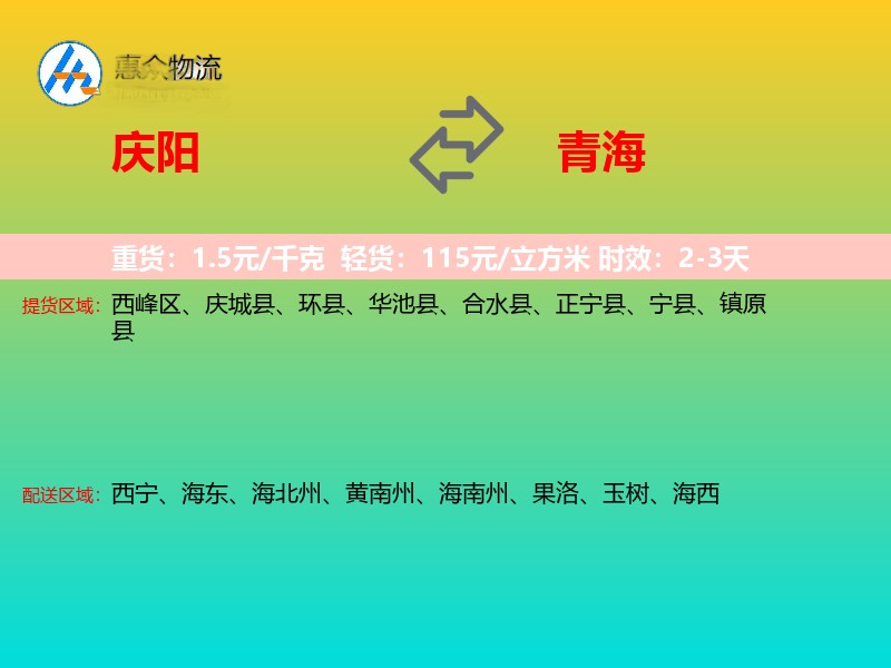 庆阳到青海轿车托运