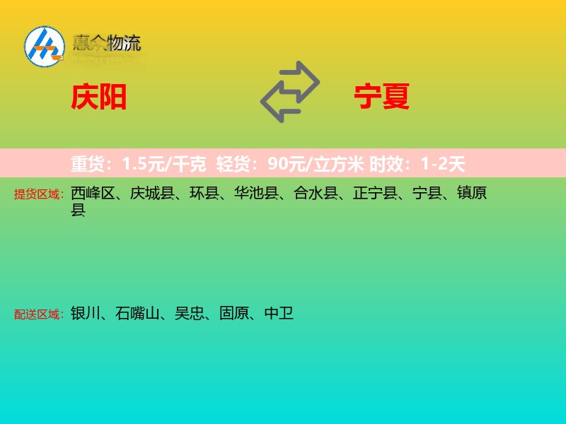 庆阳到宁夏长途搬家
