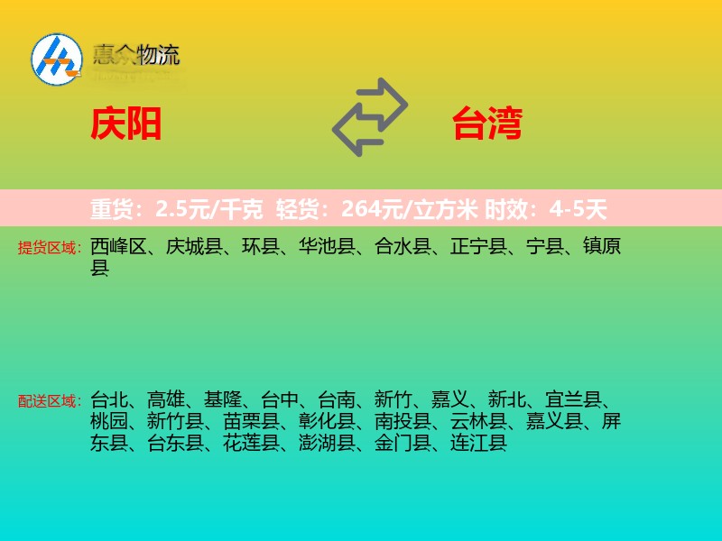 庆阳到台湾轿车托运