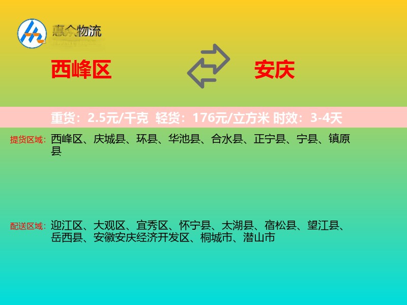 西峰区到安庆物流专线
