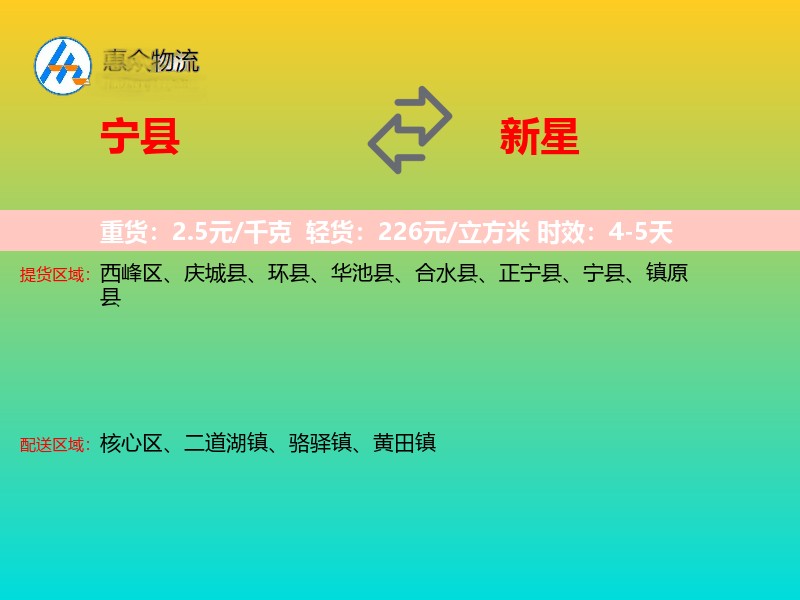 宁县到新星物流专线