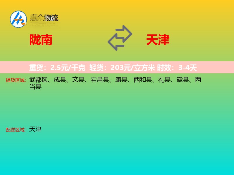 陇南到天津轿车托运