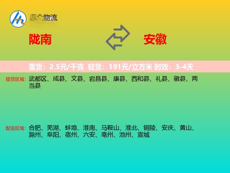 陇南到安徽轿车托运