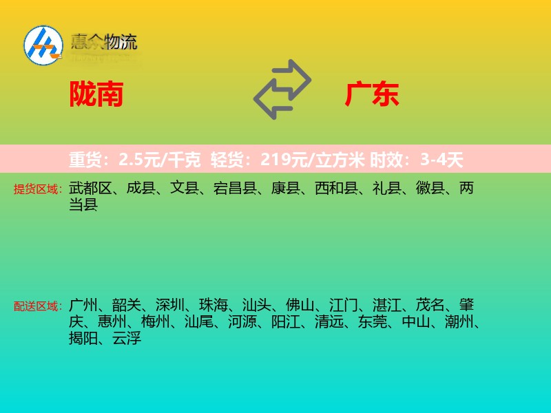陇南到广东轿车托运