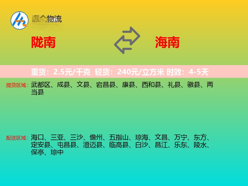陇南到海南轿车托运