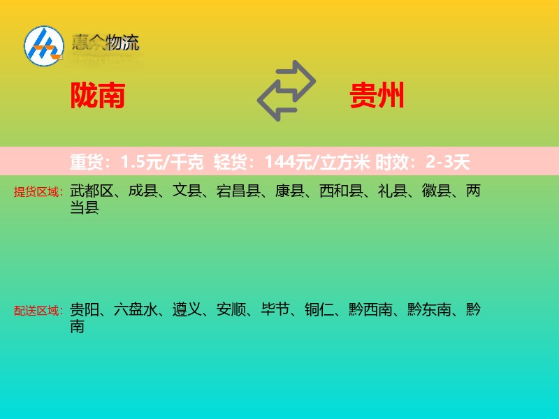 陇南到贵州轿车托运