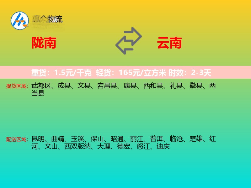 陇南到云南长途搬家