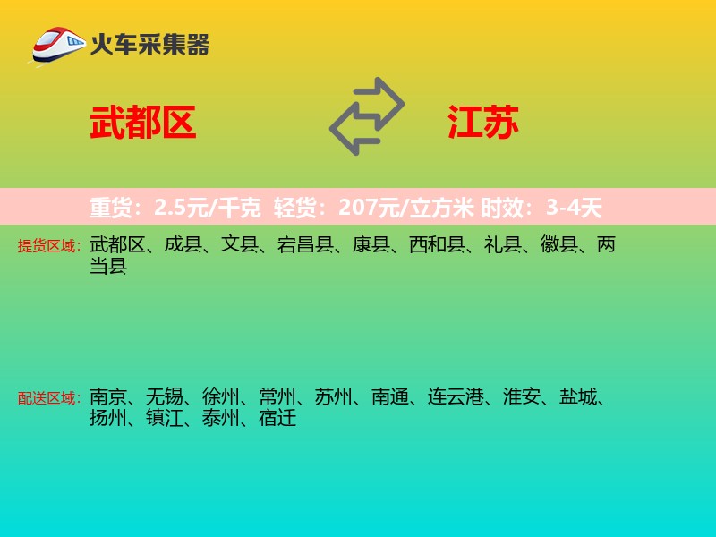 武都区到江苏物流专线