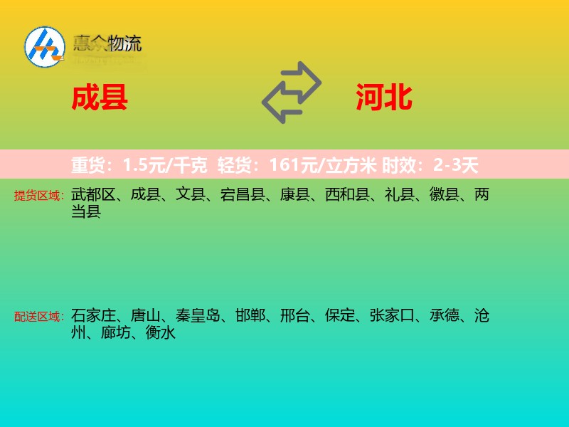 成县到河北物流专线