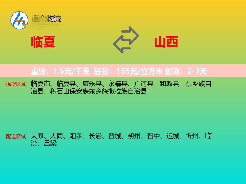 临夏到山西轿车托运