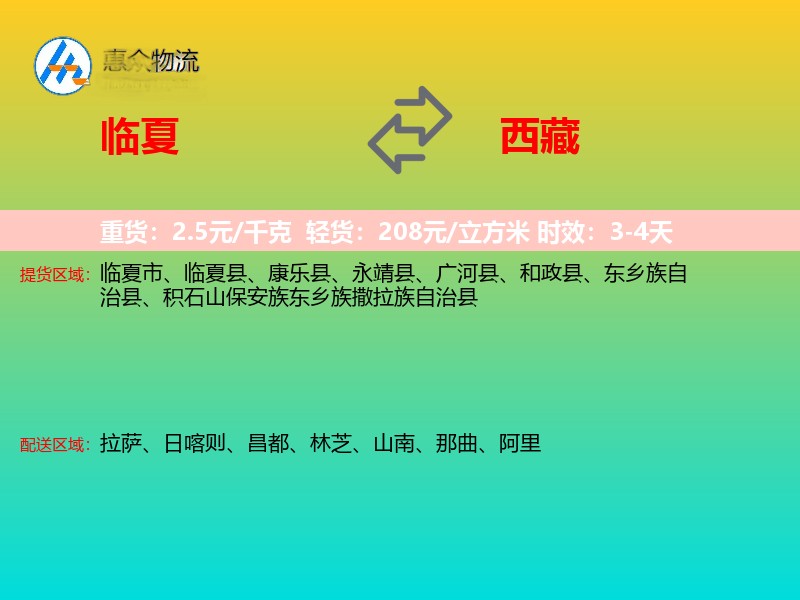 临夏到西藏轿车托运