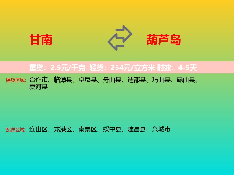 甘南到葫芦岛物流专线价格时效