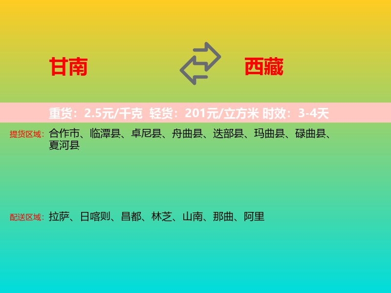 甘南到西藏长途搬家