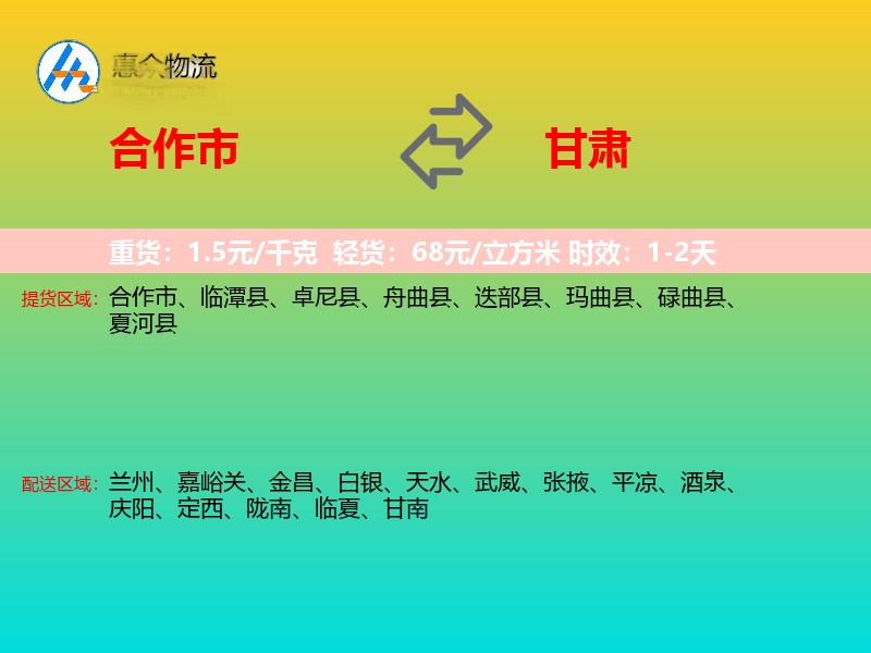 合作市到甘肃轿车托运
