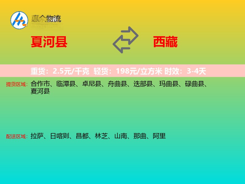 夏河县到西藏轿车托运