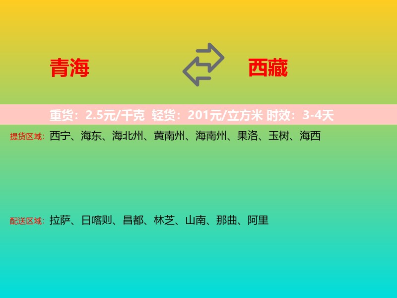 青海到西藏长途搬家