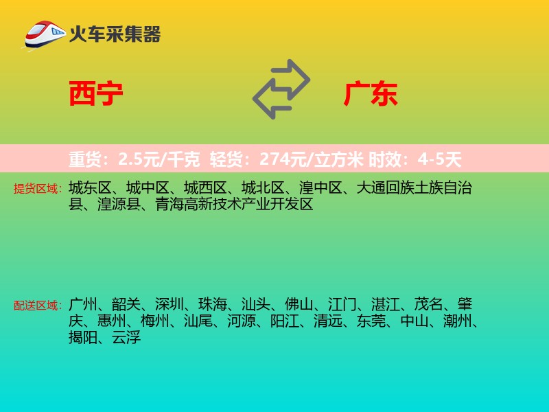 西宁到广东轿车托运