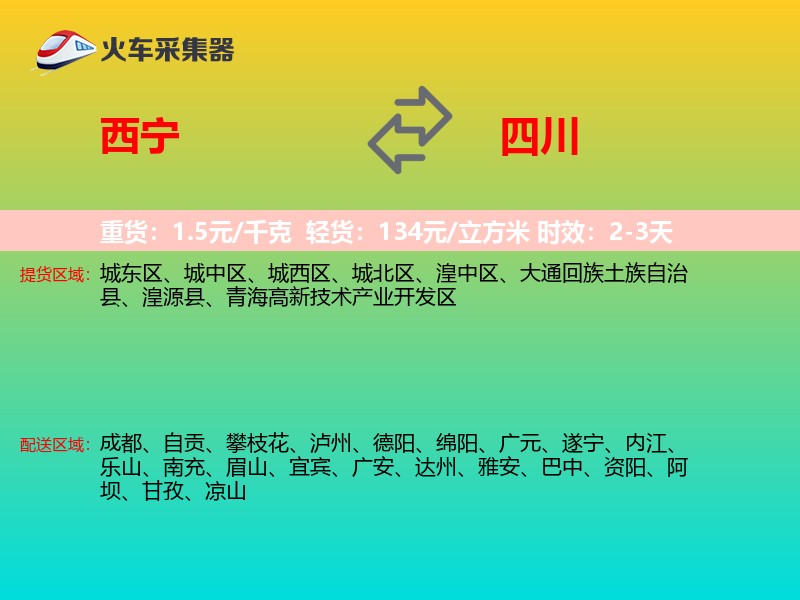 西宁到四川轿车托运