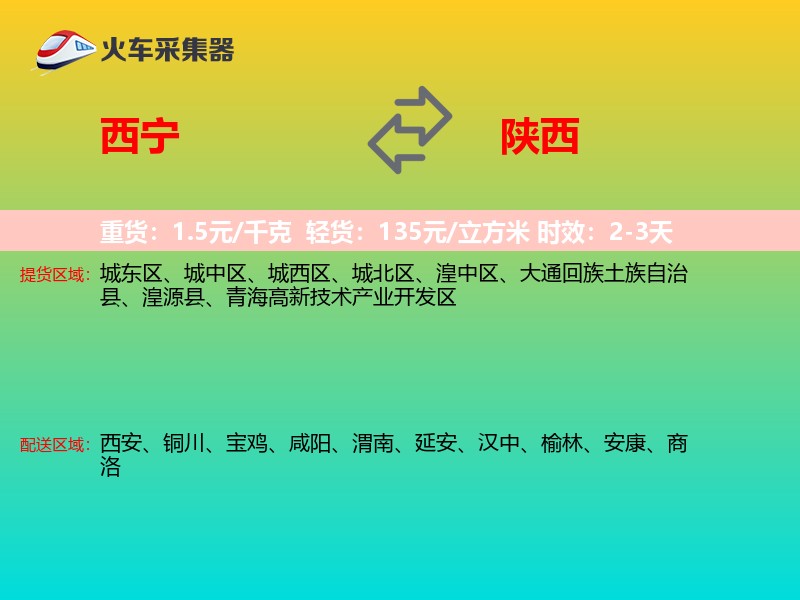 西宁到陕西轿车托运