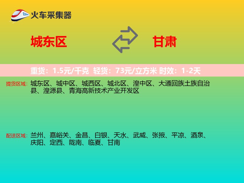 城东区到甘肃物流专线