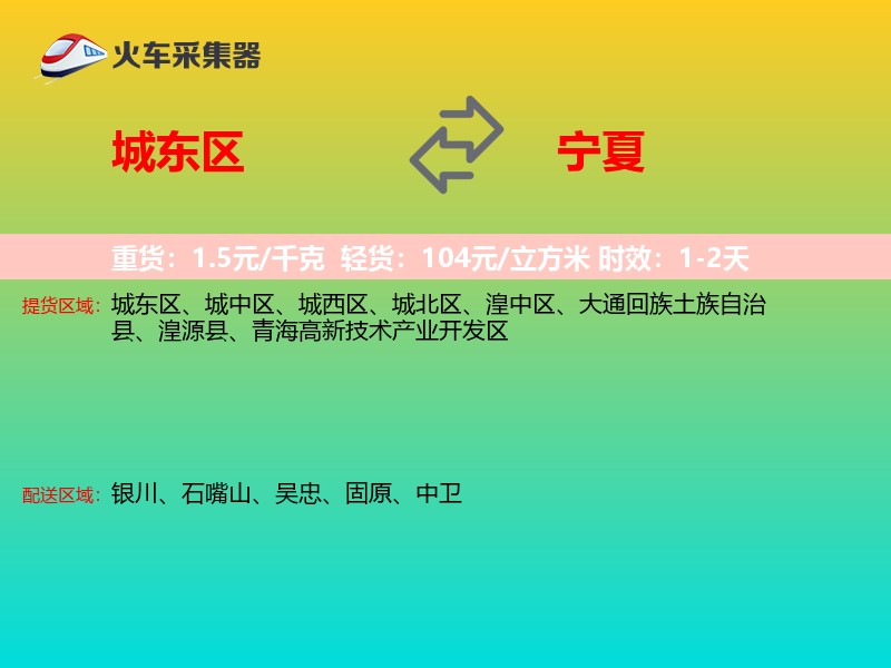 城东区到宁夏物流专线