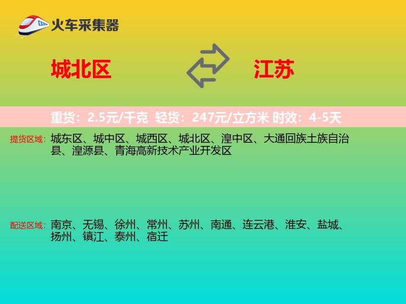 城北区到江苏物流专线