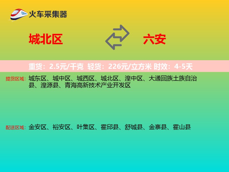 城北区到六安物流专线