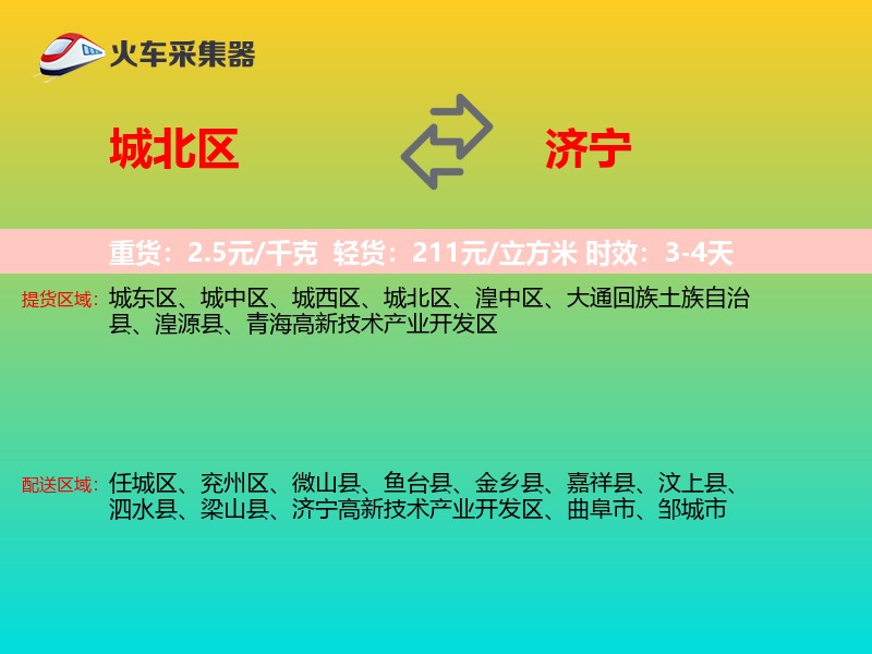 城北区到济宁物流专线