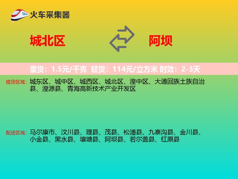 城北区到阿坝物流专线
