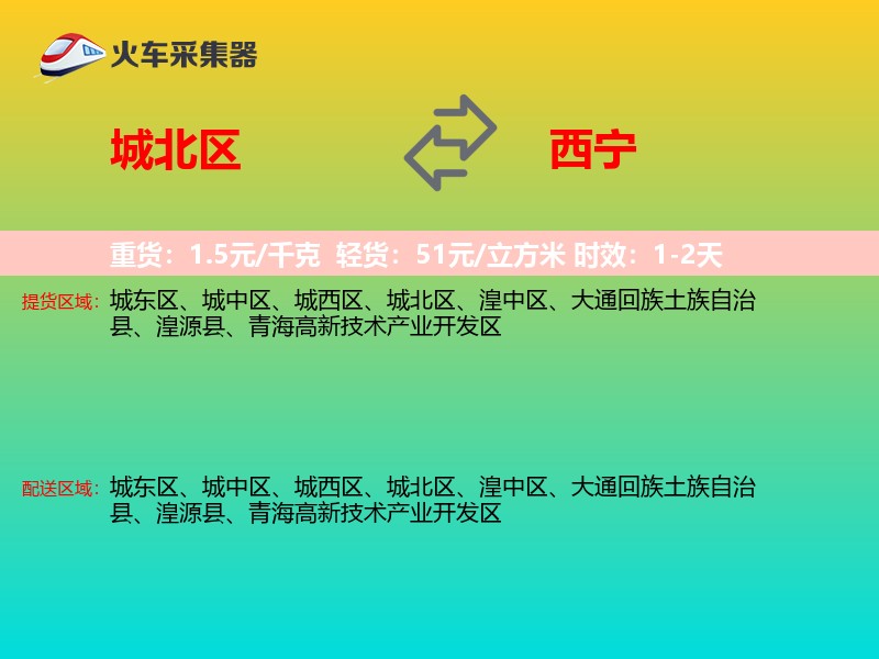 城北区到西宁物流专线