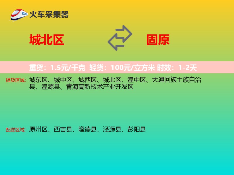 城北区到固原物流专线