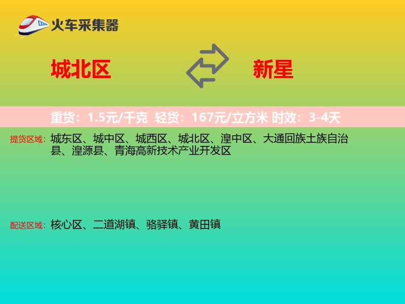 城北区到新星物流专线