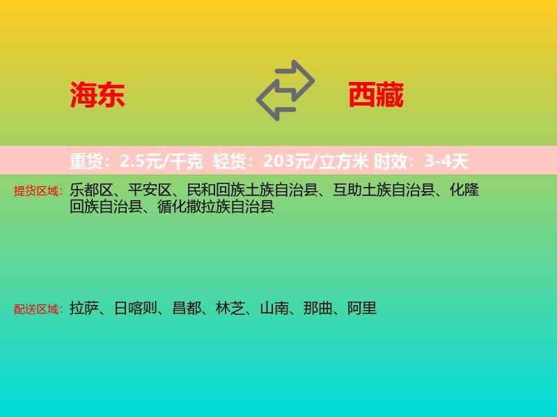 海东到西藏长途搬家
