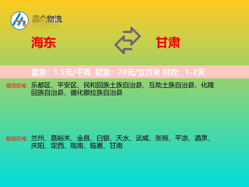 海东到甘肃轿车托运