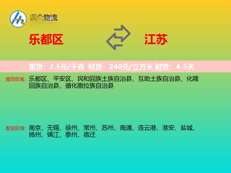 乐都区到江苏轿车托运