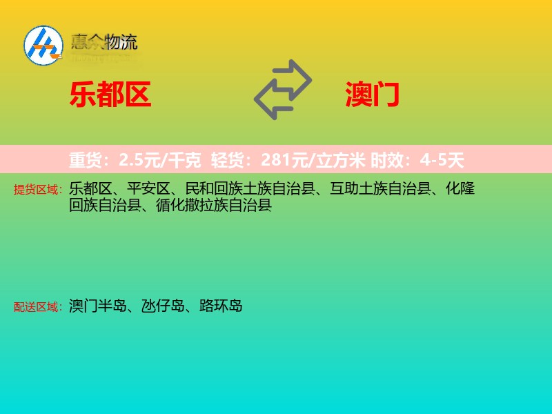 乐都区到澳门轿车托运