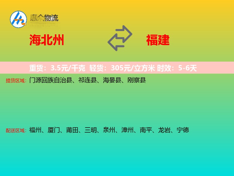 海北州到福建轿车托运