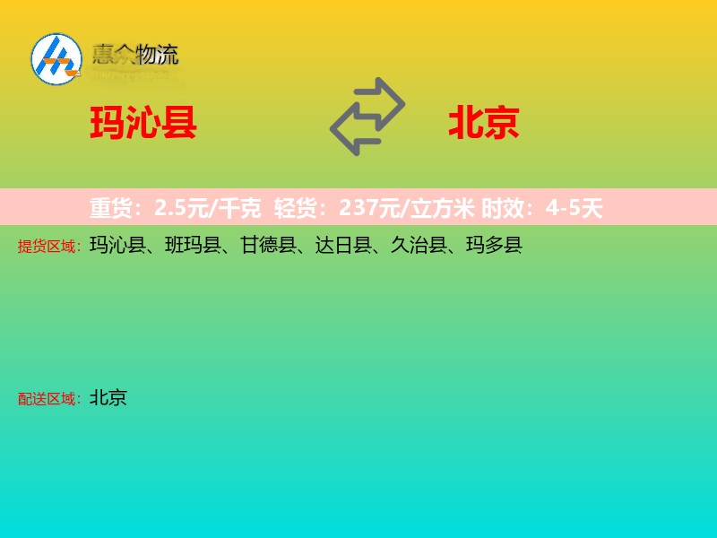 玛沁县到北京轿车托运